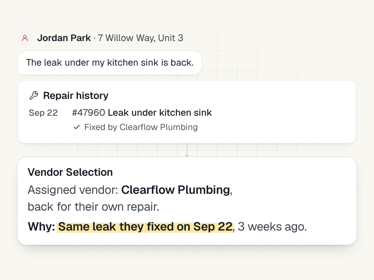 A resident reports the kitchen-sink leak is back, and ROO assigns Clearflow Plumbing, who fixed the same leak three weeks earlier.